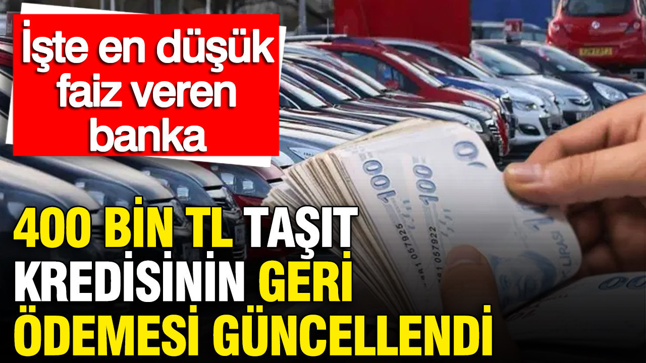 Kuveyt’ten İran’a Cevap: 2 Diplomata Sınır Dışı İzni